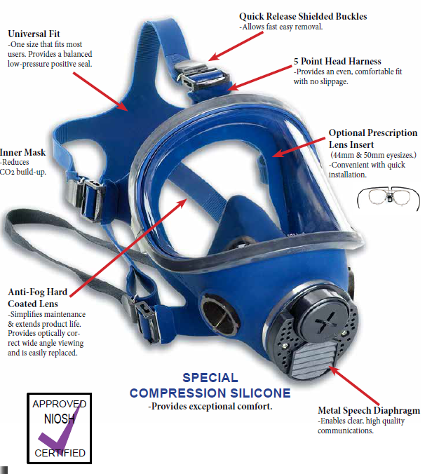 Mascara rostro completo 130 M